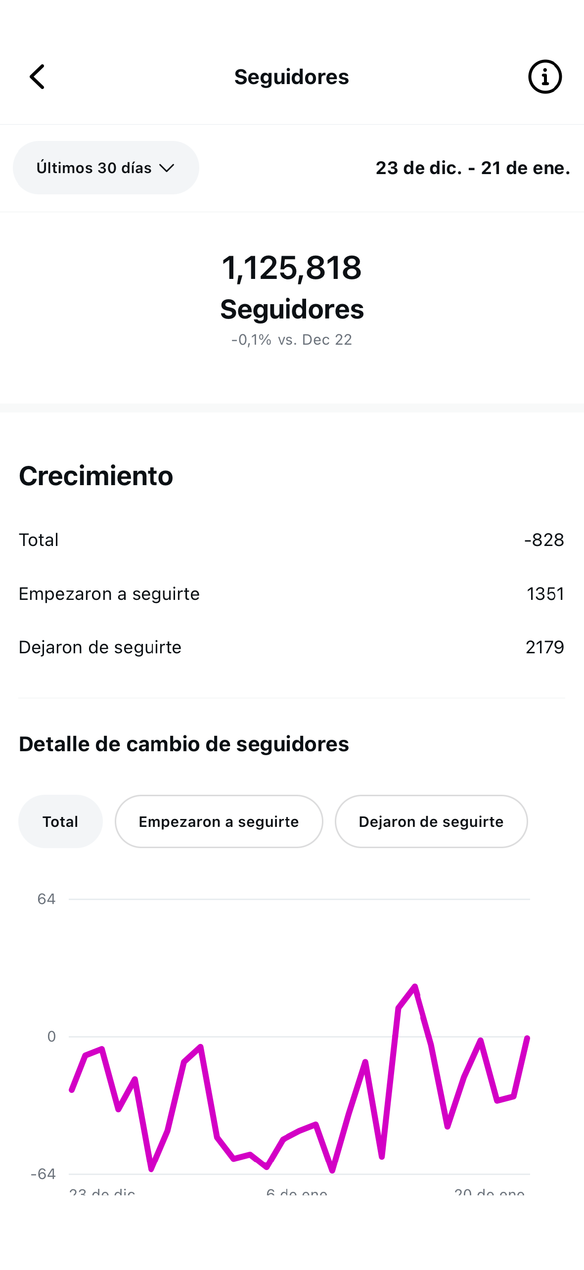 ESTADISTICAS IG_Página_01