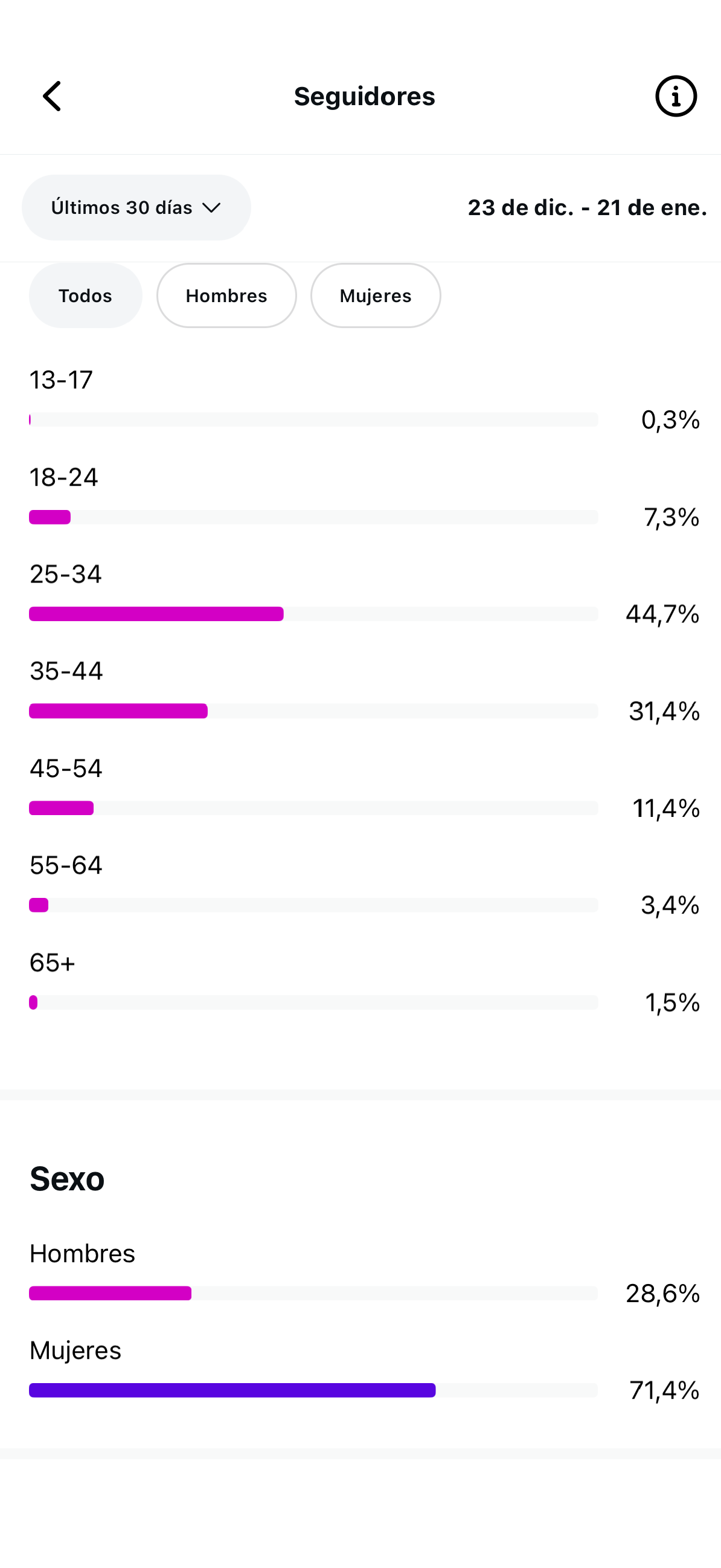 ESTADISTICAS IG_Página_03