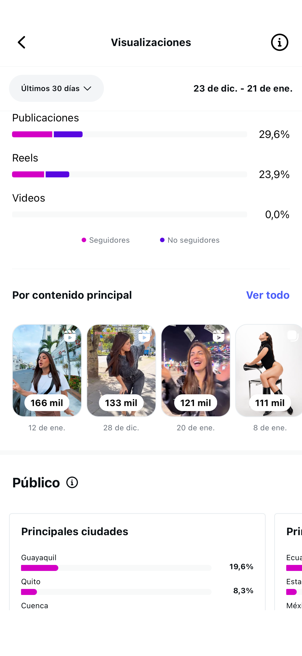 ESTADISTICAS IG_Página_05