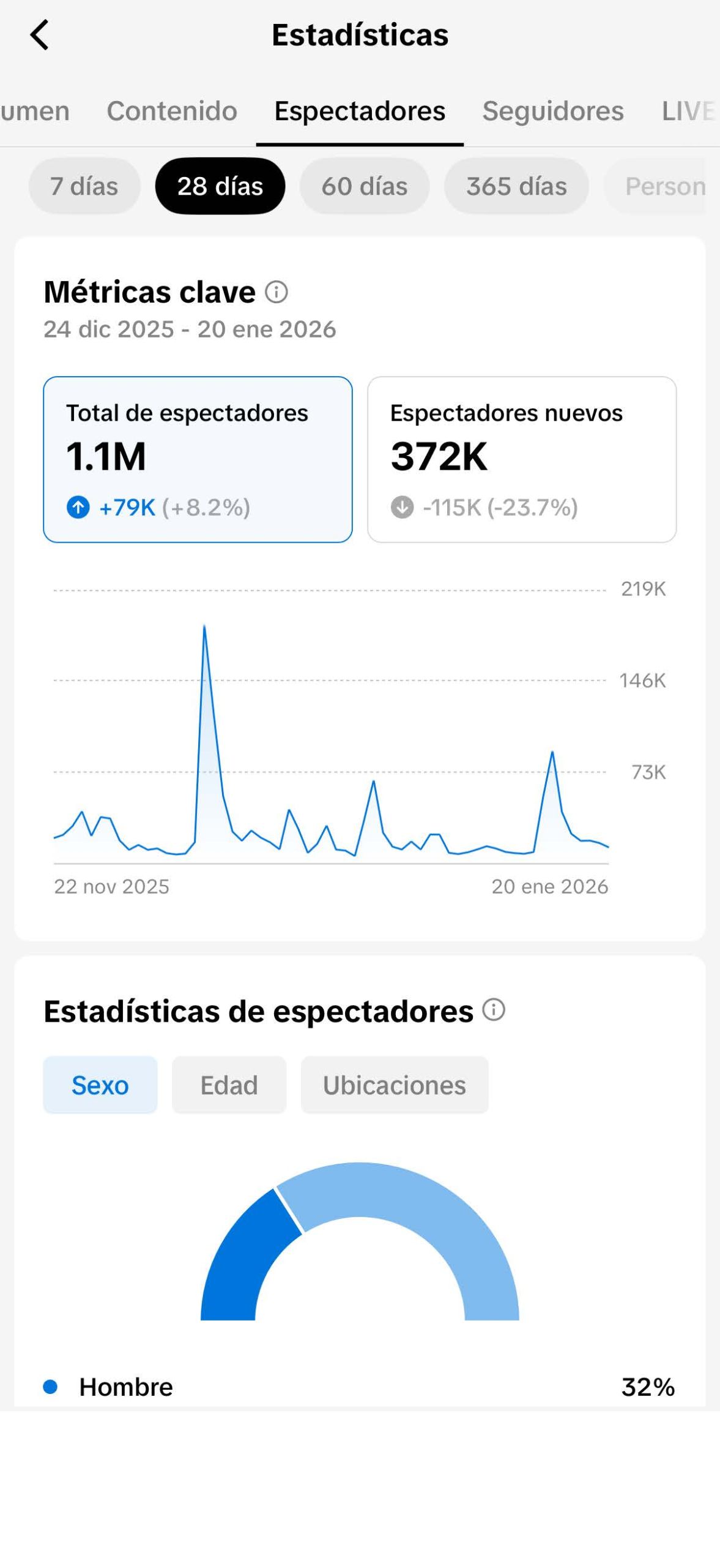 ESTADISTICAS TIKTOK_Página_1