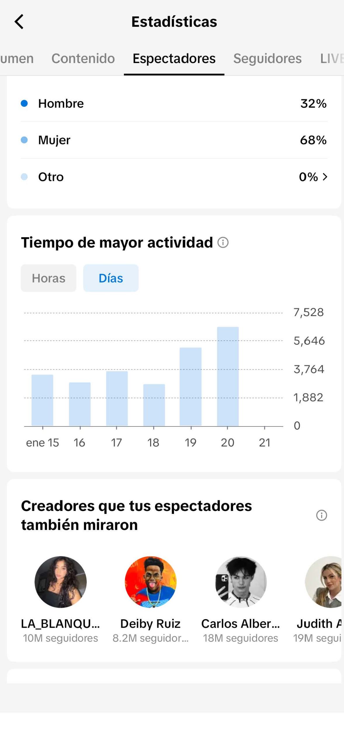 ESTADISTICAS TIKTOK_Página_2